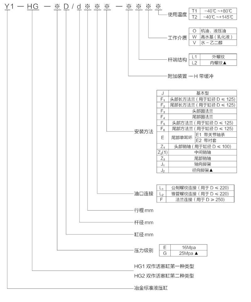 红姐香港图源图库